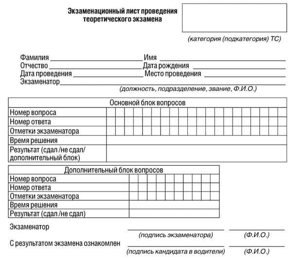 купить лист сдачи теоретического экзамена ПДД в Канаше